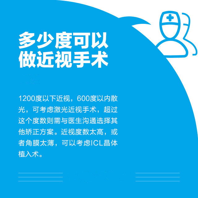 想做近視手術(shù)？這些你必須知道！