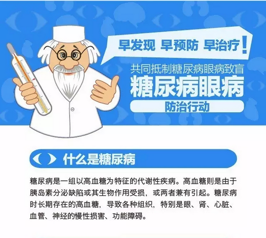 你造嗎？糖尿病晚期眼睛會(huì)致盲！