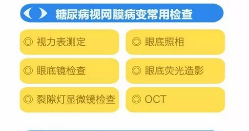 你造嗎？糖尿病晚期眼睛會(huì)致盲！