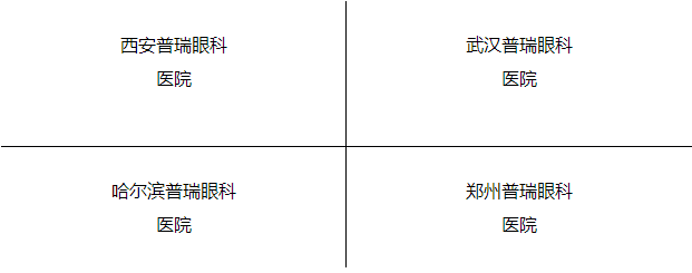 “叁·11”近視手術(shù)節(jié)，想要摘鏡你就來！