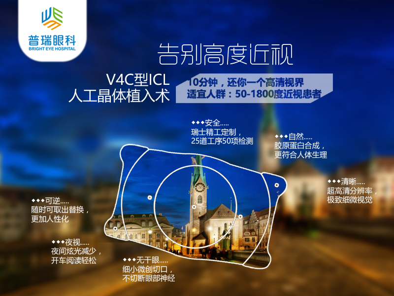 高度近視成致盲威脅，ICL幫你甩掉眼鏡！